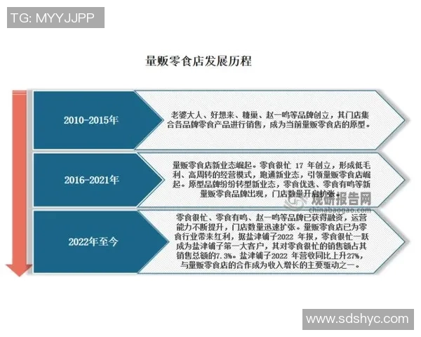 深入分析北京乒乓球队的运营策略与发展模式探讨 深入分析北京乒乓球队的运营策略与发展模式探讨