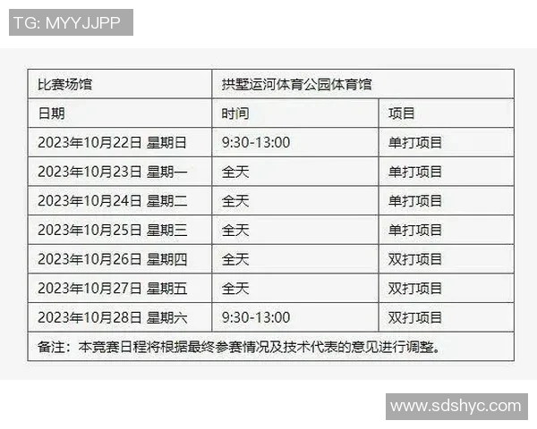 赛后分析:杭州排球队与南京排球队状态对比及表现评估 赛后分析:杭州排球队与南京排球队状态对比及表现评估