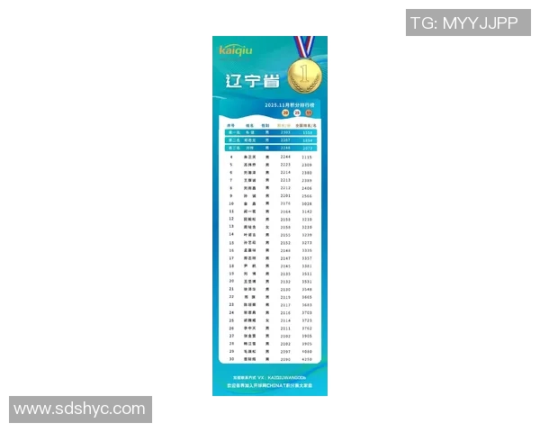 乒乓球比赛经验排行榜揭晓上海乒乓球队荣登第九位引发关注